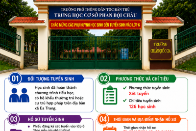 📢 Tuyển Sinh Lớp 6 (Năm học 2026-2027)